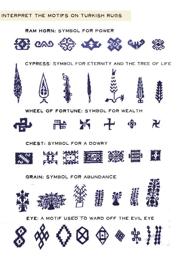 turkish-rug-symbols